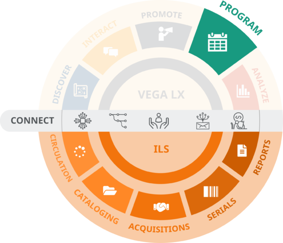 Vega Program