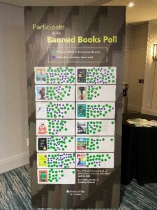 Photo of a display of banned book titles, with many stickers next to each title, showing books in library collections and that IUG attendees have read